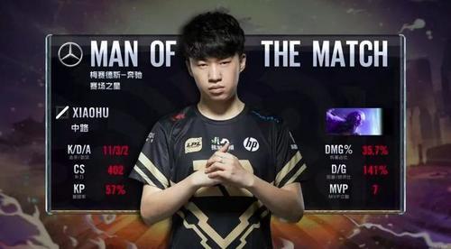 稀哲的组织 稀哲的组织