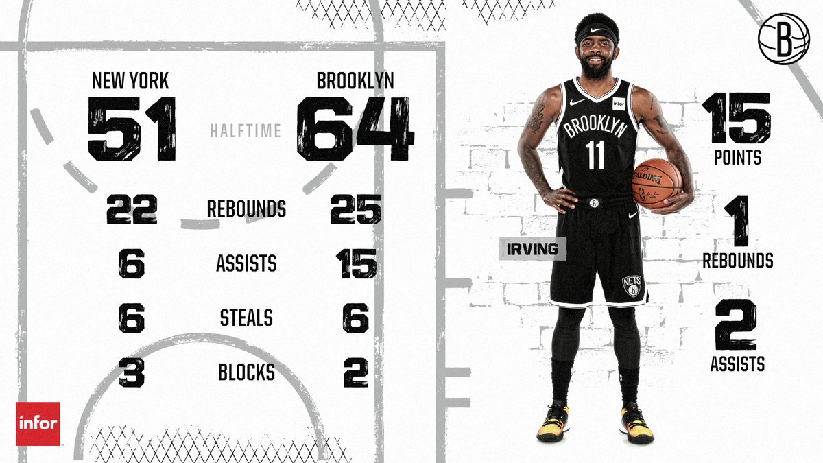 控卫之神还不想退役！保罗计划下赛季继续出战：5月份将年满40岁