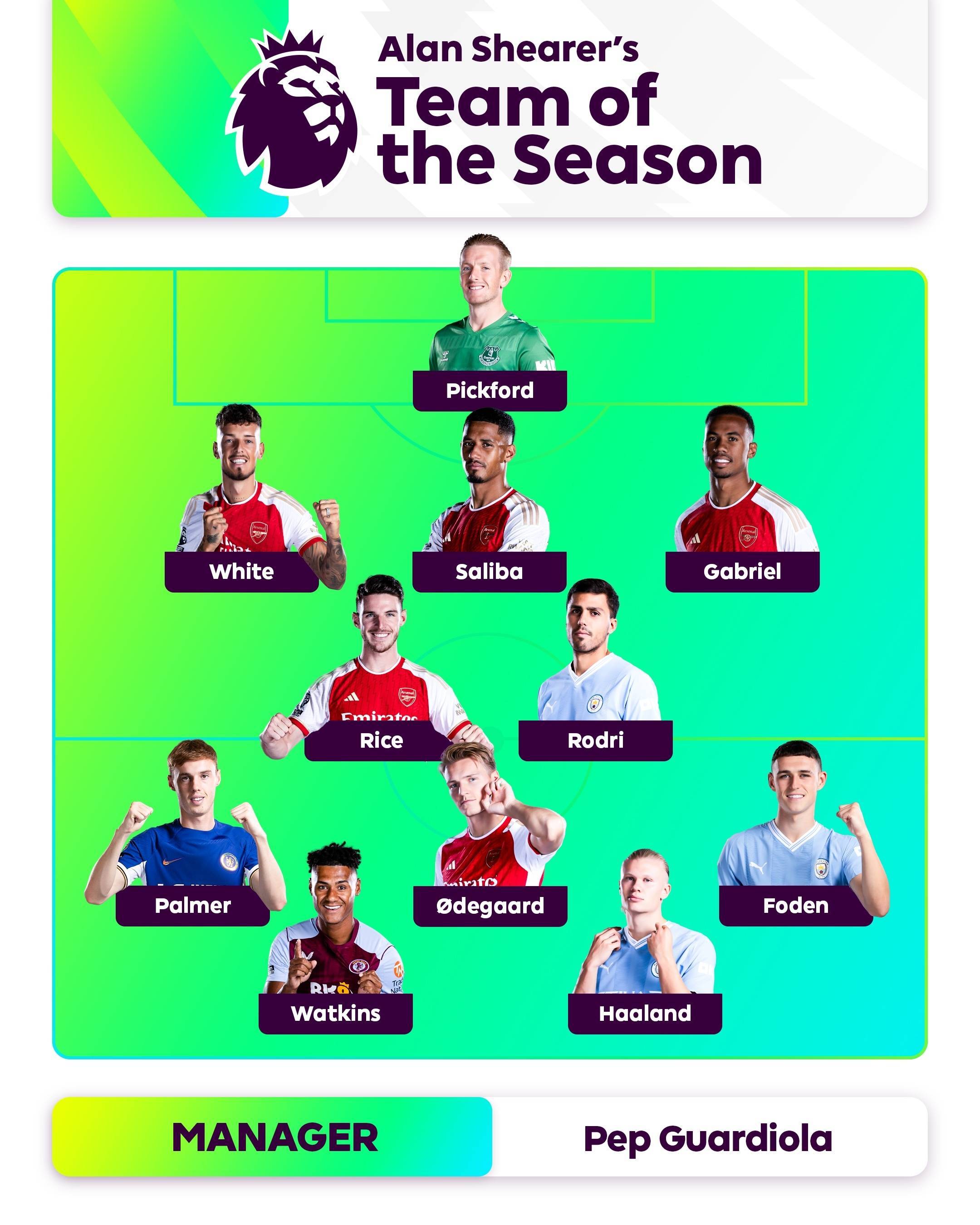 这类在强度 这类在强度